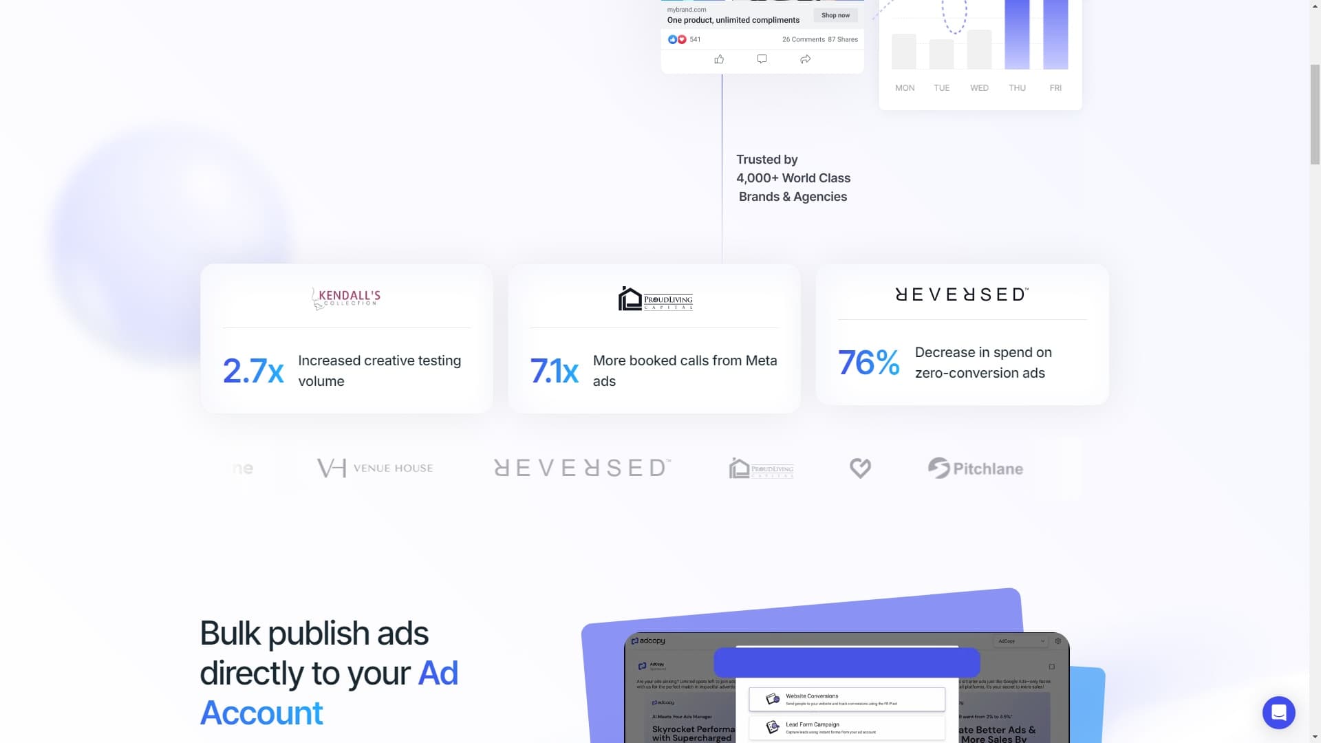 AdCopy - Publish Winning Ads to Meta Lightning Fast using AI