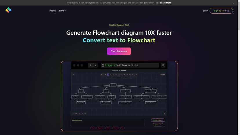aiflowchart - 「AiFlowchart」通过文本、PDF 或图片生成 AI 图表。