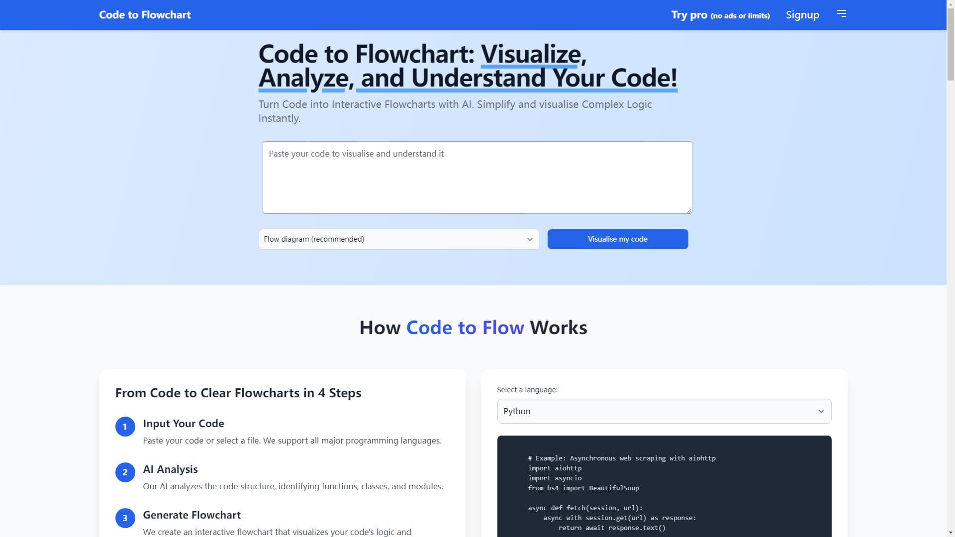 Code to Flowchart: Visualize & Understand Program Logic Instantly