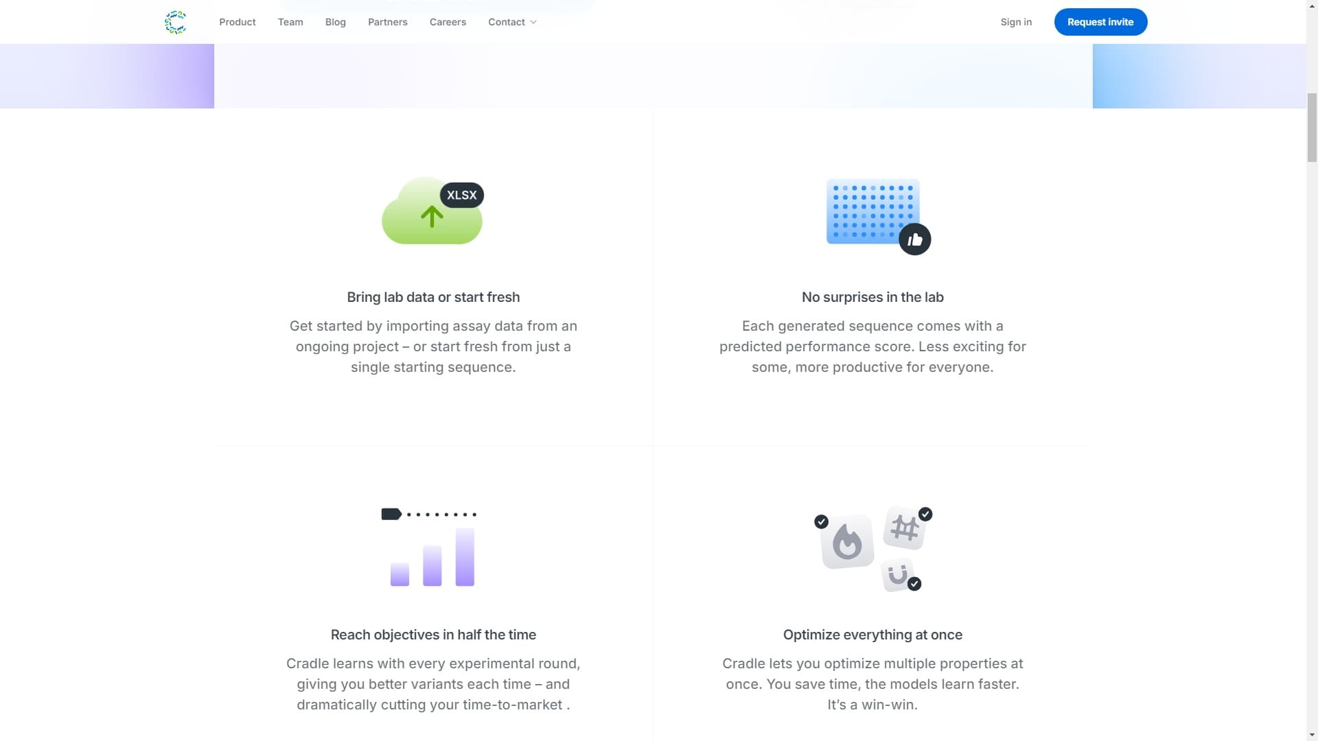 Cradle â Design Better Proteins