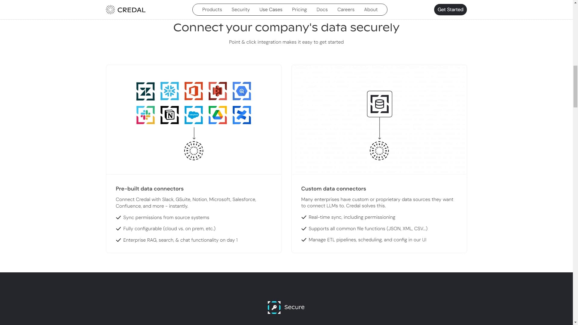 Credal | Build Secure AI apps with your data