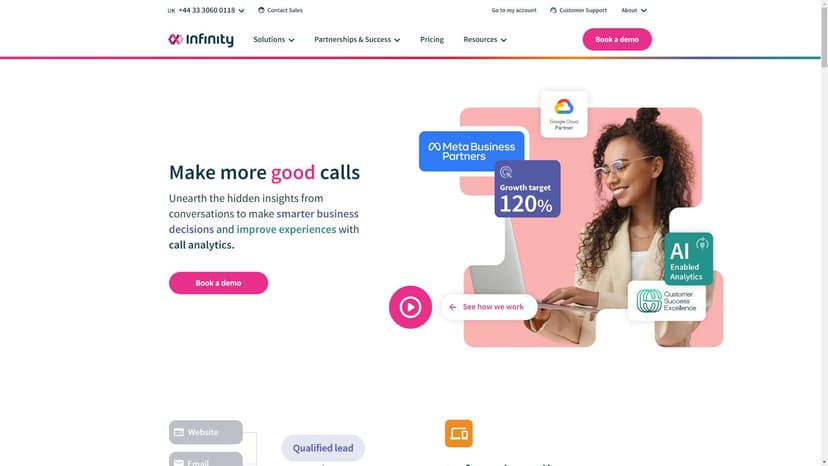 Infinity Call Analytics - Infinity的呼叫分析解决方案帮助您改善营销活动效果，促进销售，加速运营，并提高客户体验。