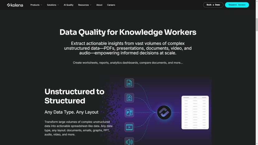 Kolena Restructured - Kolena Restructured：AI质量不止于指标。