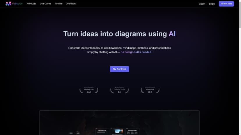 MyMap AI - MyMap AI是一款全新的AI工具，它可以通过与AI聊天来轻松地创建高质量的流程图、思维导图和演示文稿，无需任何设计技能。它已经被超过500万用户所喜爱并使用。