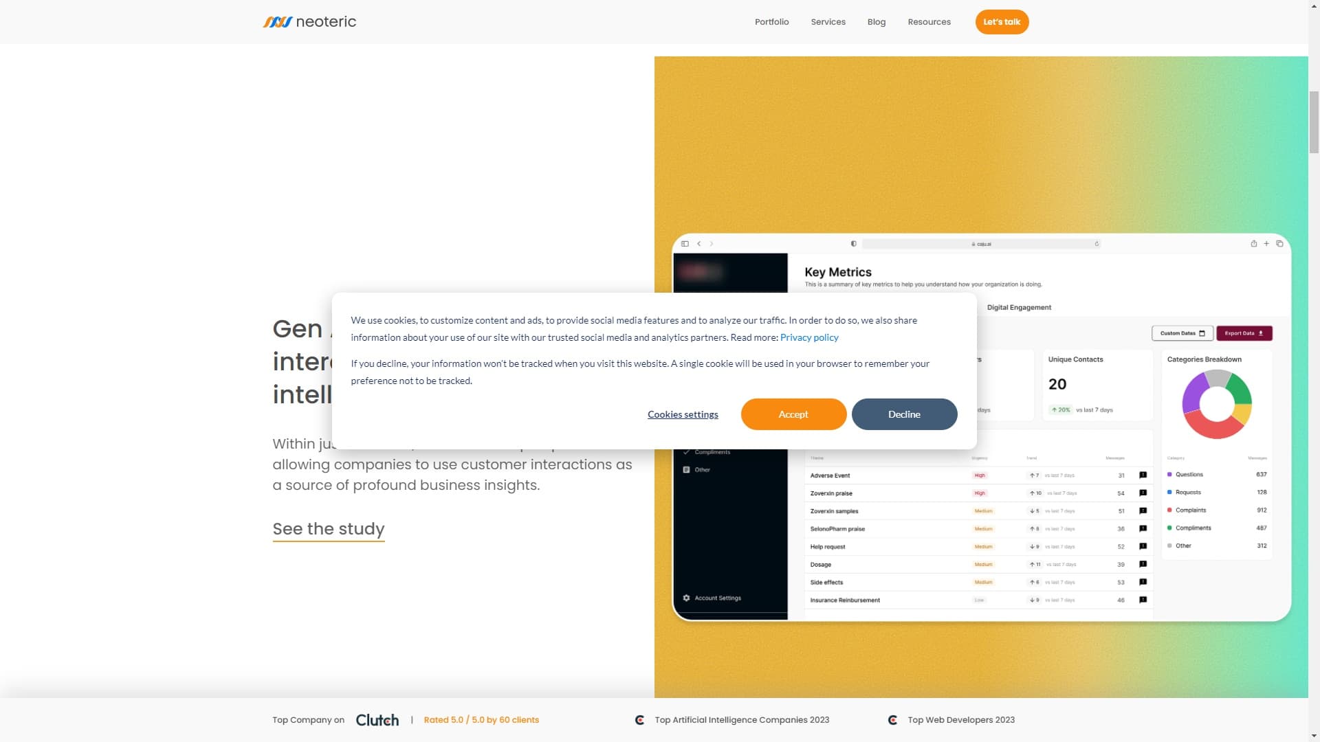 Neoteric — Neoteric科技合作伙伴：定制软件开发、产品设计和人工智能实现。
