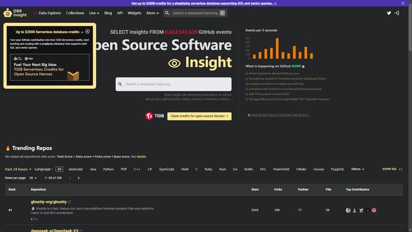 OSS Insight - 利用TiDB建立的数据敏捷性最佳分析数据库，全面解读GitHub上的大规模活动，洞悉开源软件的深层信息：OSS Insight。