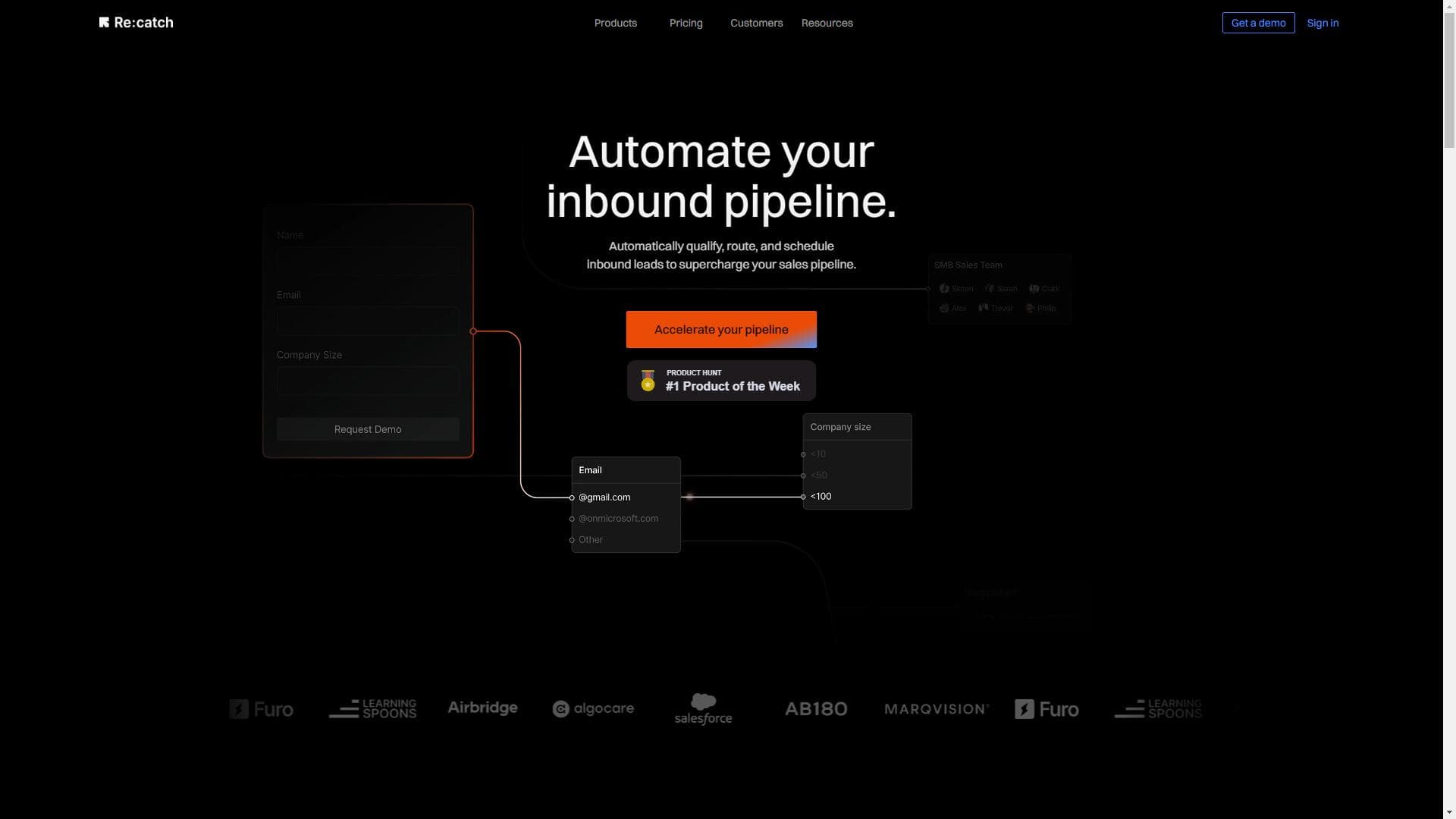 Re:catch | Automate your inbound pipeline。