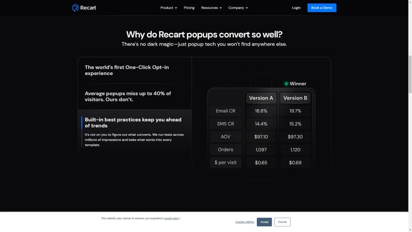 Recart - 一键加入订阅，短信营销LeT，为Shopify品牌带来市场领先的转化率和最高级别的营销活动。