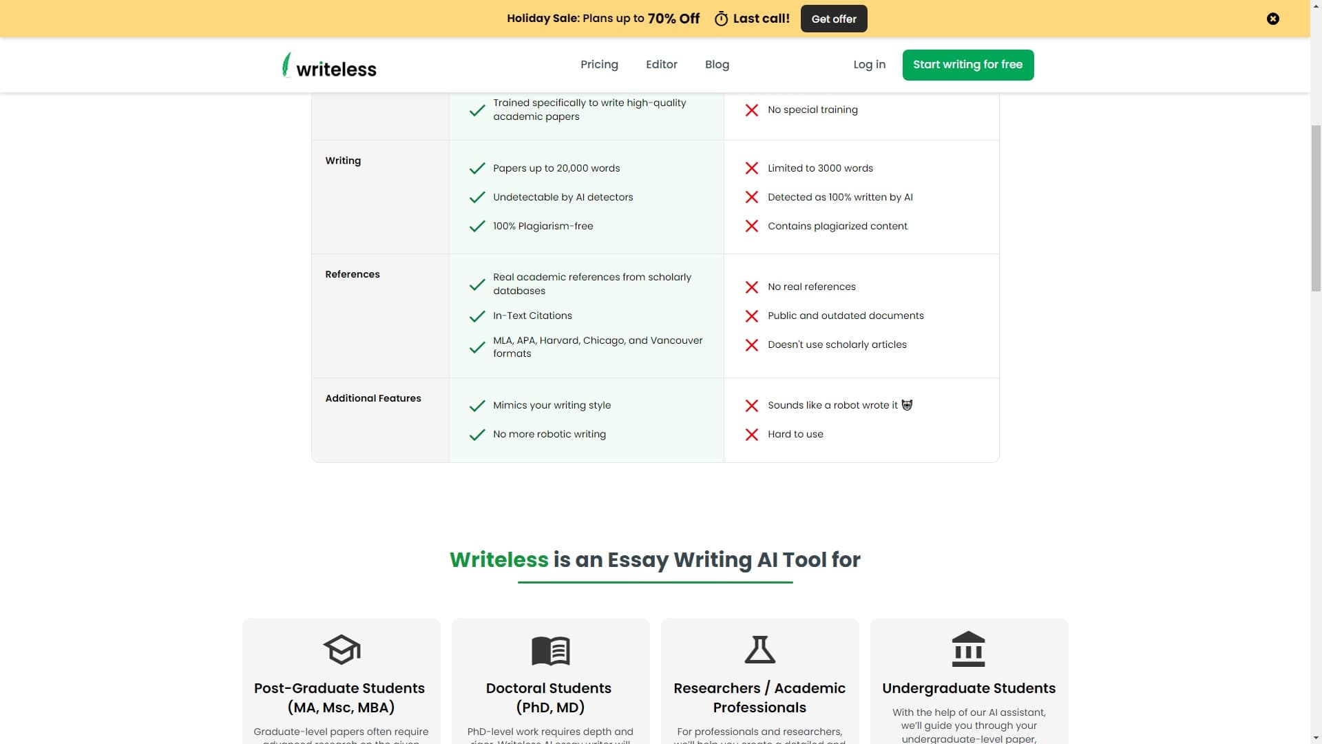 The Best AI Essay Writer with Citations | Writeless