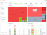 CoinScreener