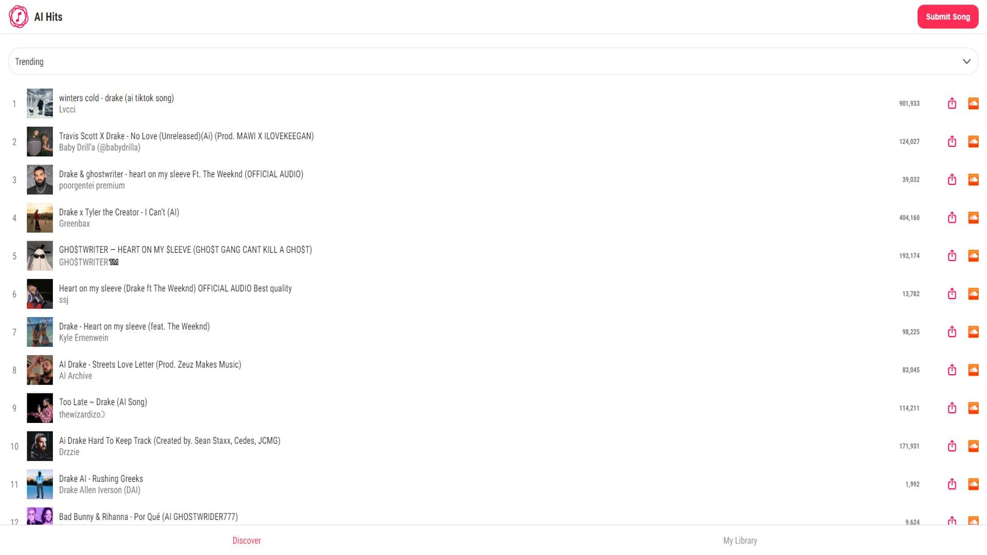AI Hits - AI Music Top Charts