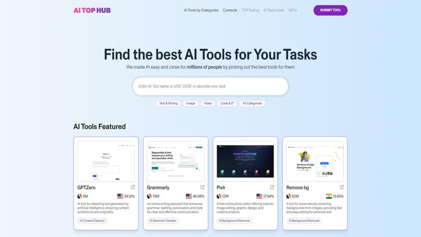 AI TOP HUB - AI TOP HUB是一个包含5478种AI工具的分类目录，涵盖200多个类别。
