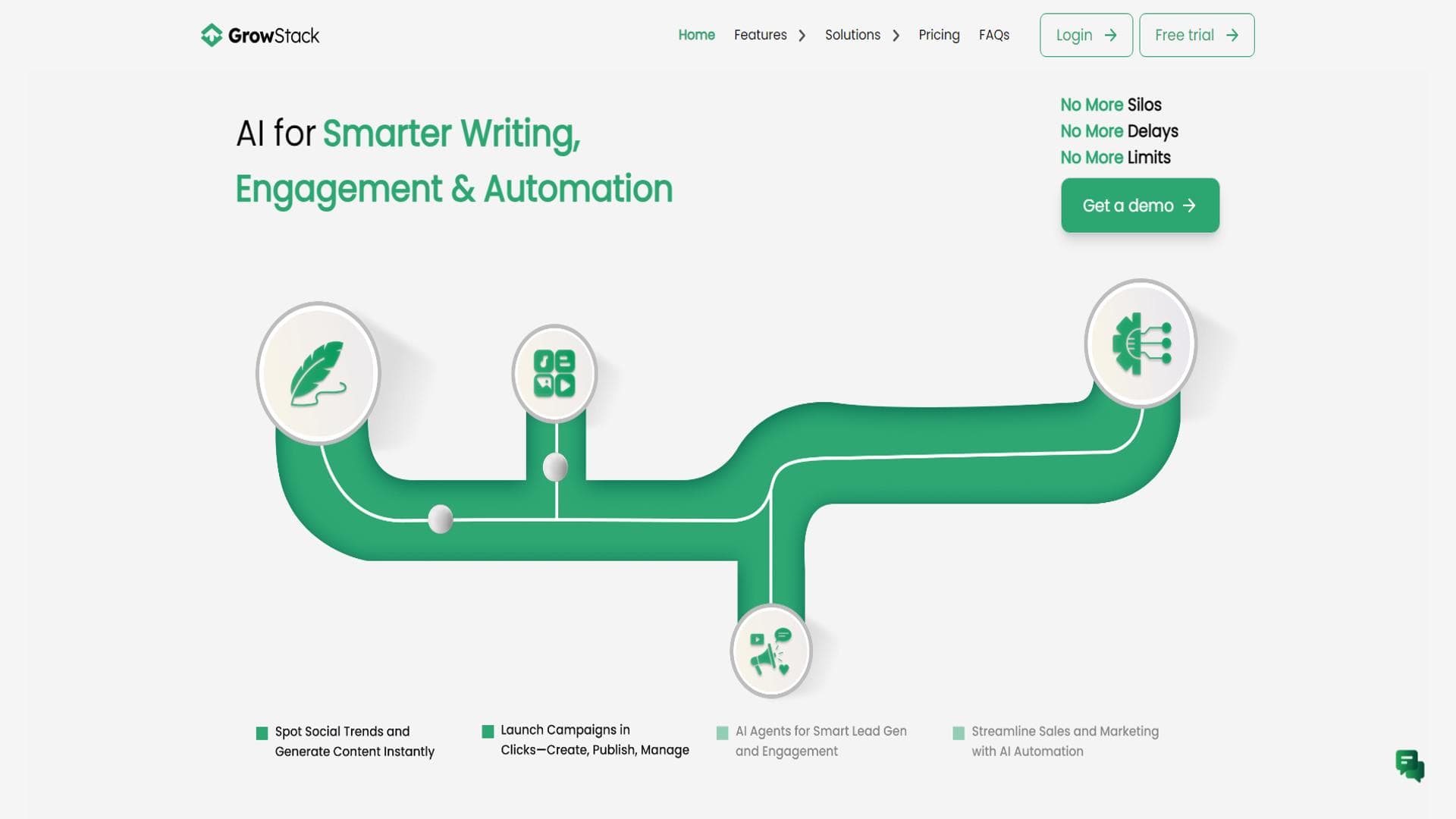 GrowStack Ai——一款全能型数字营销与销售智能助手