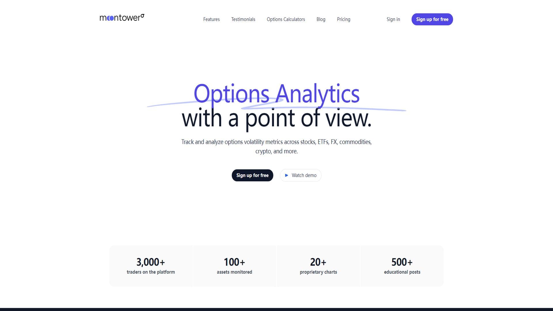 Moontower - Options Analytics with a point of view