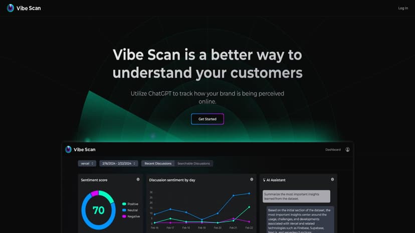 Vibe Scan - Vibe Scan通过ChatGPT AI技术，帮助品牌分析在线讨论的情感，提升品牌声誉。